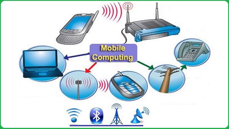 Mobile Computing